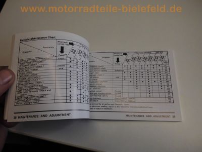 Kawasaki_Fahrer-Handbuch_Betriebsanleitung_Werkstatt-Handbuch_owners_manual_KH_KZ_Z_KL_KE_125_175_200_250_305_400_440_450_500_550_650_750_900_1000_1100_B_J_LTD_UT_GP_16.jpg