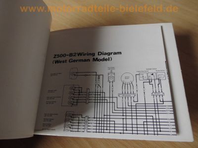 Kawasaki_Fahrer-Handbuch_Betriebsanleitung_Werkstatt-Handbuch_owners_manual_KH_KZ_Z_KL_KE_125_175_200_250_305_400_440_450_500_550_650_750_900_1000_1100_B_J_LTD_UT_GP_185.jpg