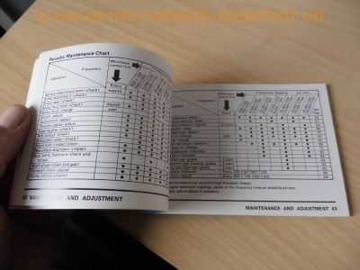 Kawasaki_Fahrer-Handbuch_Betriebsanleitung_Werkstatt-Handbuch_owners_manual_KH_KZ_Z_KL_KE_125_175_200_250_305_400_440_450_500_550_650_750_900_1000_1100_B_J_LTD_UT_GP_251.jpg