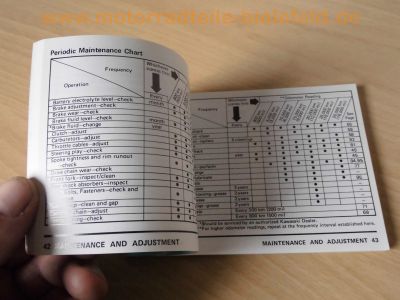 Kawasaki_Fahrer-Handbuch_Betriebsanleitung_Werkstatt-Handbuch_owners_manual_KH_KZ_Z_KL_KE_125_175_200_250_305_400_440_450_500_550_650_750_900_1000_1100_B_J_LTD_UT_GP_286.jpg