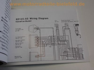 Kawasaki_Fahrer-Handbuch_Betriebsanleitung_Werkstatt-Handbuch_owners_manual_KH_KZ_Z_KL_KE_125_175_200_250_305_400_440_450_500_550_650_750_900_1000_1100_B_J_LTD_UT_GP_55.jpg