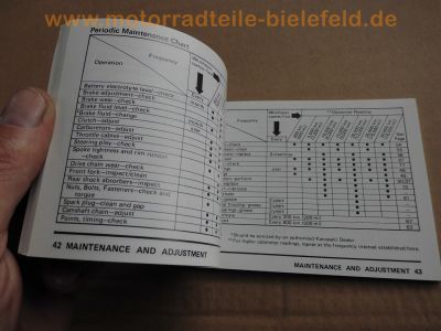 Kawasaki_Fahrer-Handbuch_Betriebsanleitung_Werkstatt-Handbuch_owners_manual_KH_KZ_Z_KL_KE_125_175_200_250_305_400_440_450_500_550_650_750_900_1000_1100_B_J_LTD_UT_GP_405.jpg