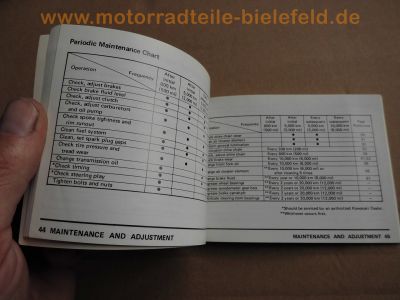 Kawasaki_Fahrer-Handbuch_Betriebsanleitung_Werkstatt-Handbuch_owners_manual_KH_KZ_Z_KL_KE_125_175_200_250_305_400_440_450_500_550_650_750_900_1000_1100_B_J_LTD_UT_GP_554.jpg